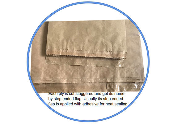 खाद्य पाउडर पैकिंग के लिए पर्यावरण के अनुकूल क्राफ्ट रंगीन प्रिंटिंग हीट सील पेपर बैग